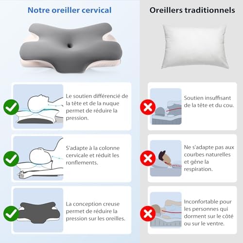 Oreiller ergonomique cervical avec soutien optimal et confort personnalisé