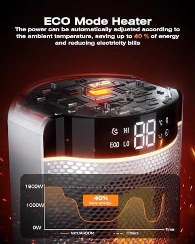 Chauffage d'appoint avec affichage numérique et télécommande pour un confort optimal