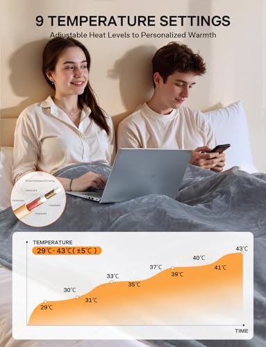 Couverture chauffante ultra-confortable avec 9 niveaux de chaleur et sécurité intégrée