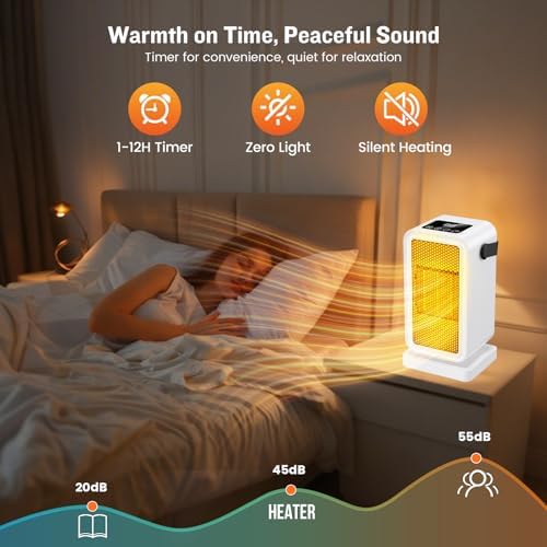 Chauffage d'appoint performant avec céramique PTC et thermostat intelligent