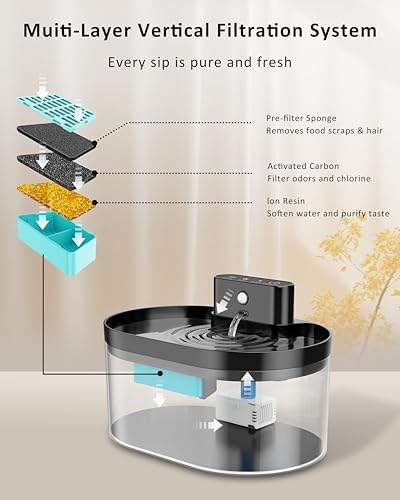 Fontaine à eau sans fil pour chat avec batterie longue durée et filtration avancée