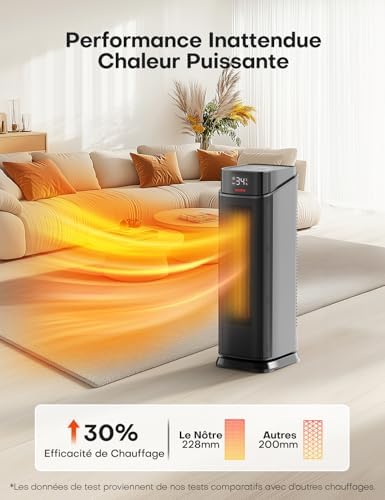 Chauffage d'appoint puissant et silencieux avec technologie avancée pour un confort optimal
