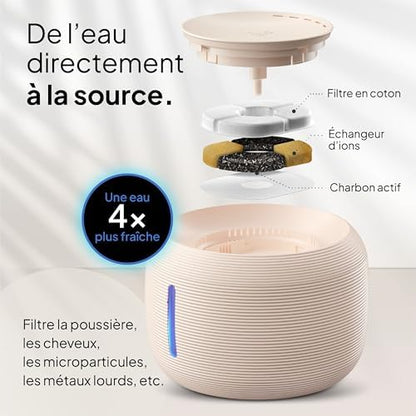 Fontaine à eau chat silencieuse et sans BPA avec éclairage LED et grande capacité