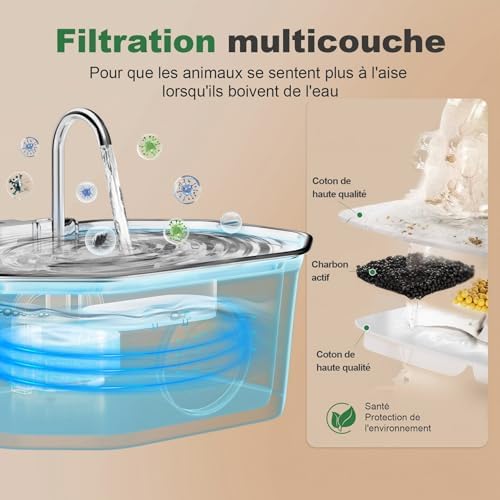 Fontaine à eau chat en acier inoxydable avec système de filtration avancé et lumière LED