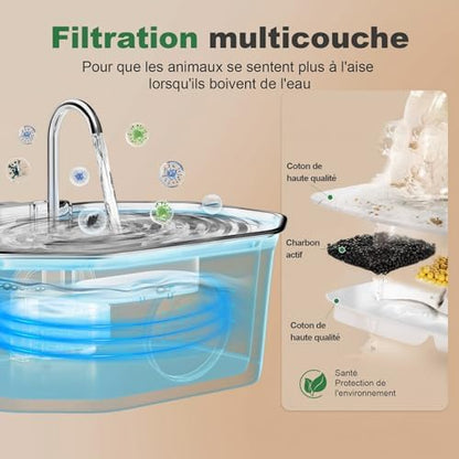Fontaine à eau chat en acier inoxydable avec système de filtration avancé et lumière LED