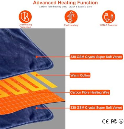 Couverture chauffante USB sans fil et portable avec 3 niveaux de chaleur