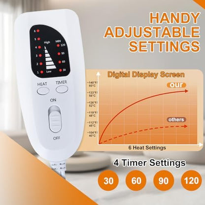 Chauffe pieds électrique avec réglages de chaleur et sécurité avancée
