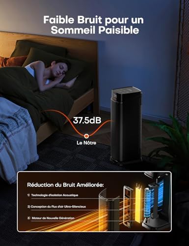 Chauffage d'appoint puissant et silencieux avec technologie avancée pour un confort optimal