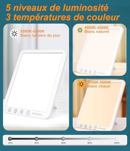 Lampe luminothérapie LED sans UV pour améliorer l'humeur et l'énergie