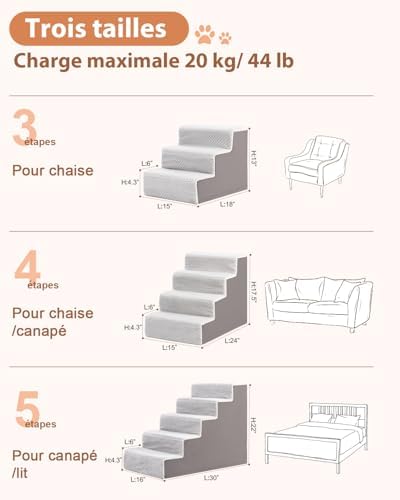 Escalier pour chien à 4 marches avec stabilité et facilité de nettoyage