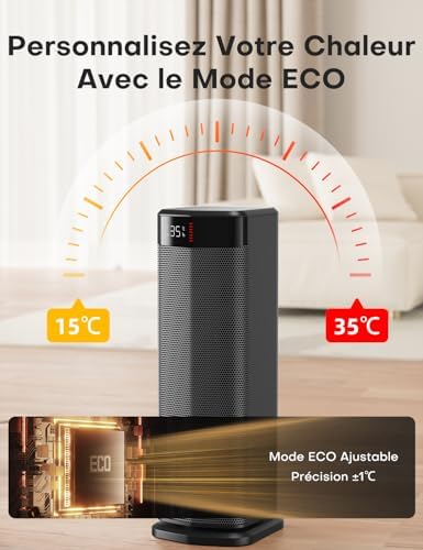 Chauffage d'appoint rapide et silencieux avec couverture étendue et sécurité renforcée