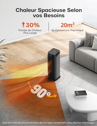 Chauffage d'appoint puissant et silencieux avec technologie avancée pour un confort optimal