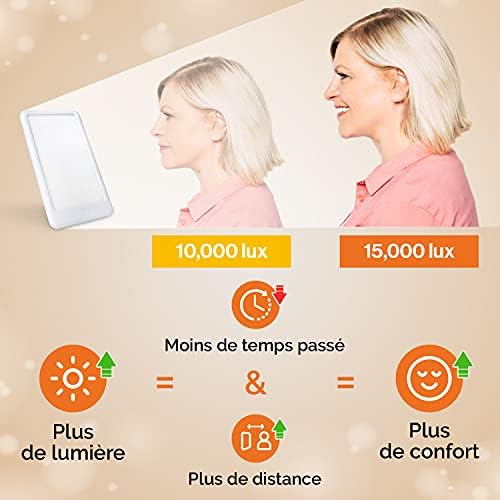 Lampe luminothérapie 15000 Lux pour énergie et bien-être en hiver