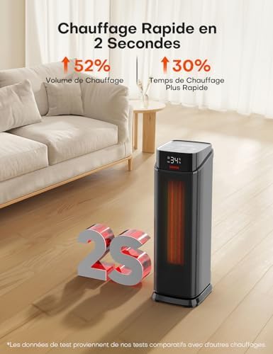 Chauffage d'appoint puissant et silencieux avec technologie avancée pour un confort optimal