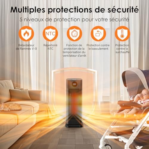 Chauffage d'appoint puissant et rapide avec sécurité intelligente et design silencieux