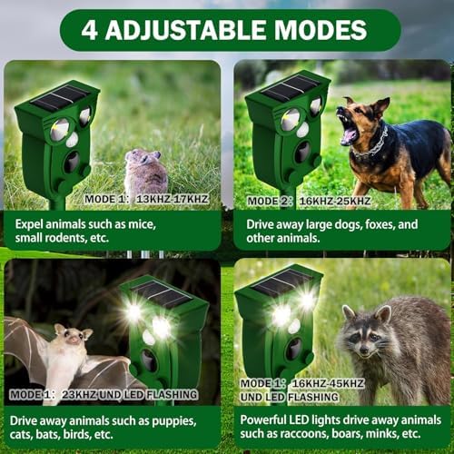 Répulsif pour chats avec capteur de mouvement avancé et énergie solaire