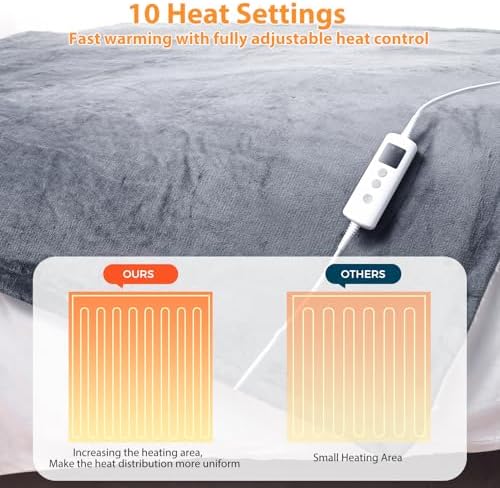Couverture chauffante réversible en flanelle et cachemire sherpa avec réglages de chaleur et sécurité