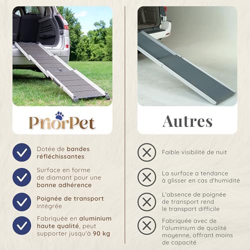 Rampe chien voiture antidérapante et pliable pour une sécurité optimale