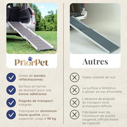 Rampe chien voiture antidérapante et pliable pour une sécurité optimale