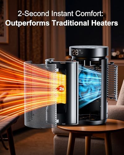 Chauffage d'appoint rapide et efficace avec technologie PTC et sécurité renforcée