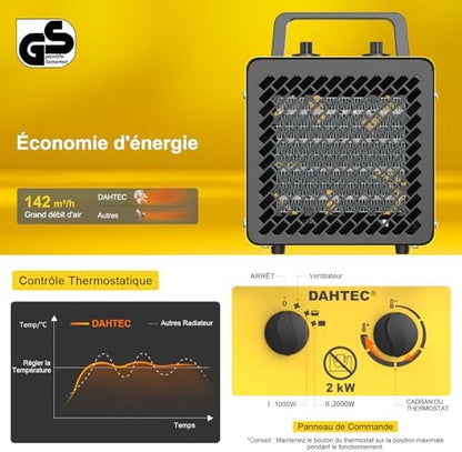 Chauffage d'appoint céramique écoénergétique avec sécurité renforcée et assistance complète
