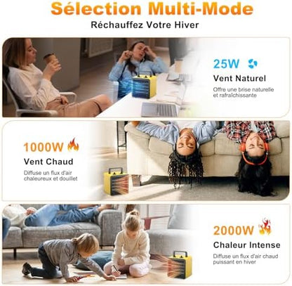 Chauffage d'appoint céramique écoénergétique avec sécurité renforcée et assistance complète