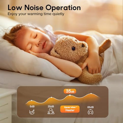 Chauffage d'appoint rapide et sécurisé avec économie d'énergie