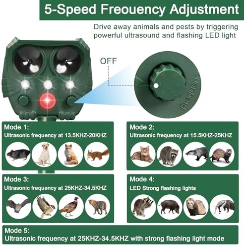 Répulsif pour chats avec détection de mouvement et alimentation solaire