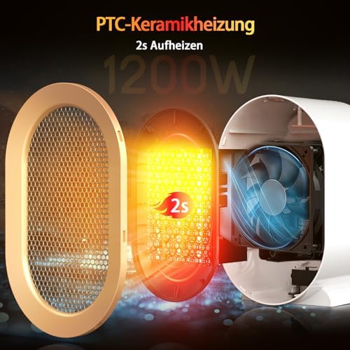 Chauffage d'appoint compact et puissant avec sécurité avancée et faible consommation