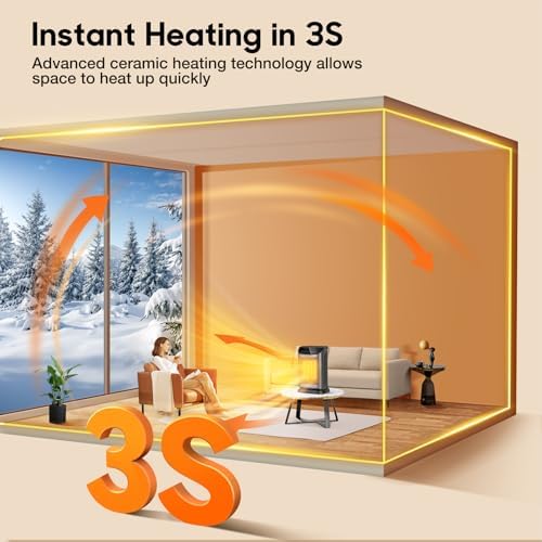 Chauffage d'appoint rapide et sécurisé avec économie d'énergie