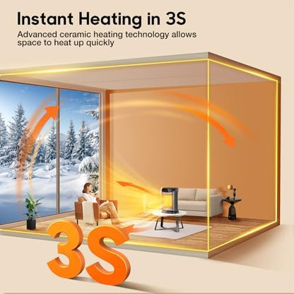 Chauffage d'appoint rapide et sécurisé avec économie d'énergie