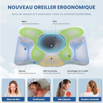 Oreiller ergonomique cervical pour un sommeil sans douleur et un soutien optimal