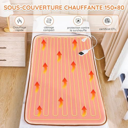 Couverture chauffante en polaire épaisse avec réglages de chaleur et sécurité avancée