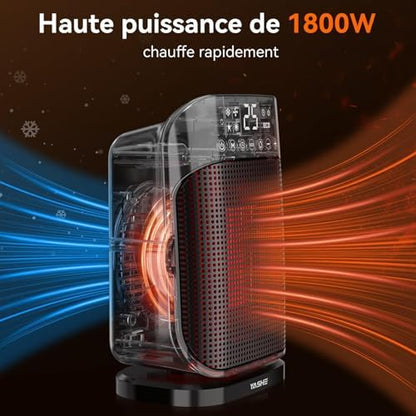 Chauffage d'appoint rapide et silencieux avec contrôle intelligent de la température