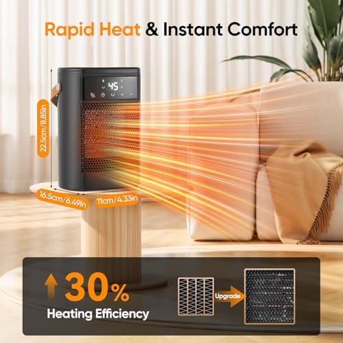 Chauffage d'appoint puissant et silencieux avec contrôle intelligent et sécurité avancée