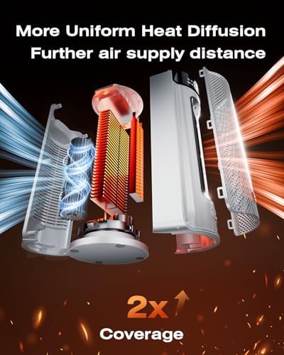 Chauffage d'appoint avec affichage numérique et télécommande pour un confort optimal