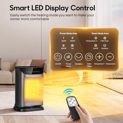 Chauffage d'appoint rapide et sécurisé avec économie d'énergie