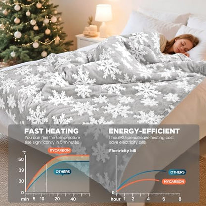 Couverture chauffante extra large et épaisse pour un confort optimal