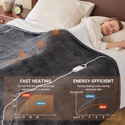 Couverture chauffante en flanelle douce avec 10 niveaux de chauffage et arrêt automatique
