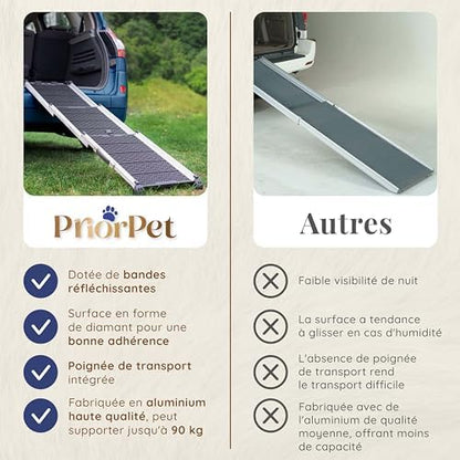 Rampe chien voiture rétractable et sécurisée avec bandes réfléchissantes