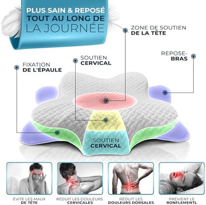 Oreiller ergonomique cervical pour un sommeil réparateur et sans douleur