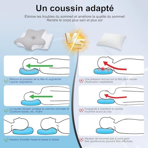 Oreiller ergonomique cervical avec mousse à mémoire de forme pour un soutien optimal