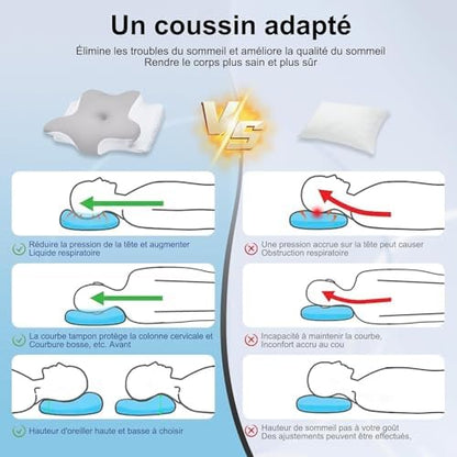 Oreiller ergonomique cervical avec mousse à mémoire de forme pour un soutien optimal