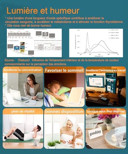Lampe luminothérapie LED sans UV pour améliorer l'humeur et l'énergie