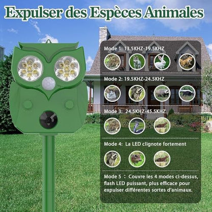 Répulsif pour chats à ultrasons avec chargement solaire et détection large